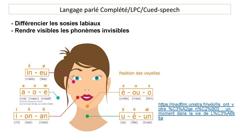 Fichier:Présentation handicap Slides.pdf