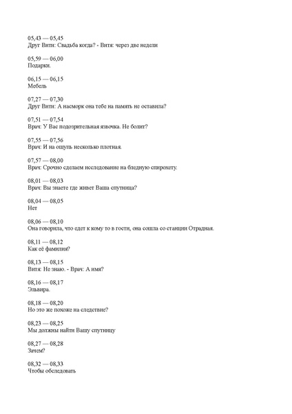 Fichier:Сhemin dangereux 1966.pdf