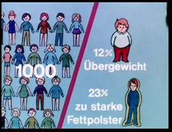 Der Jugendliche (RFA 1973)